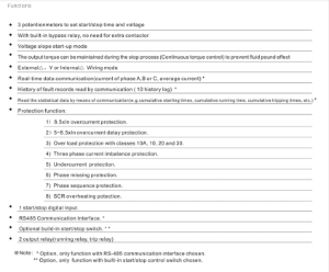 Safesav SSR Functions