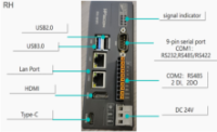 V-box Ports, VBOX H-AG - V-BOX IIOT, Global Version 4G, free cloud optional