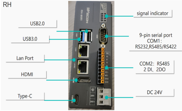 V-box Ports, VBOX H-AG - V-BOX IIOT, Global Version 4G, free cloud optional