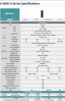  WECON V-BOX H-AG - VBOX IIOT,  4G/Ethernet