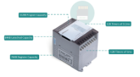 LX5V-1412MT-DN 26 Points PLC Transistor