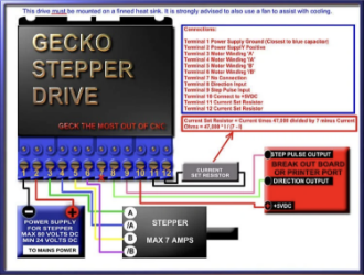 Geckodrive Stepper Drive Wiring