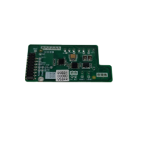 CANopen card