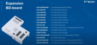 LX5V 1412MT PLC Expansion BD-board