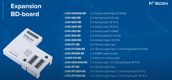 LX5V 1412MT PLC Expansion BD-board