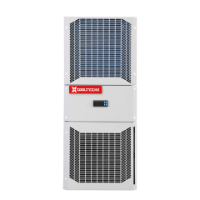 2500W AC Air Conditioner Cooler 230Vac