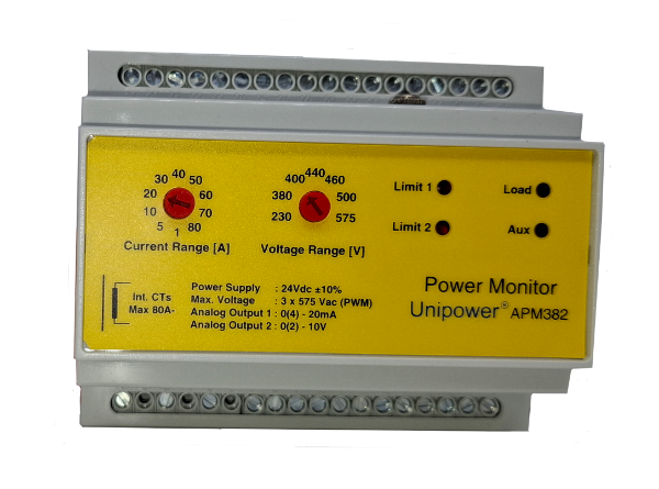 APM382 Load Monitor kWTransducer