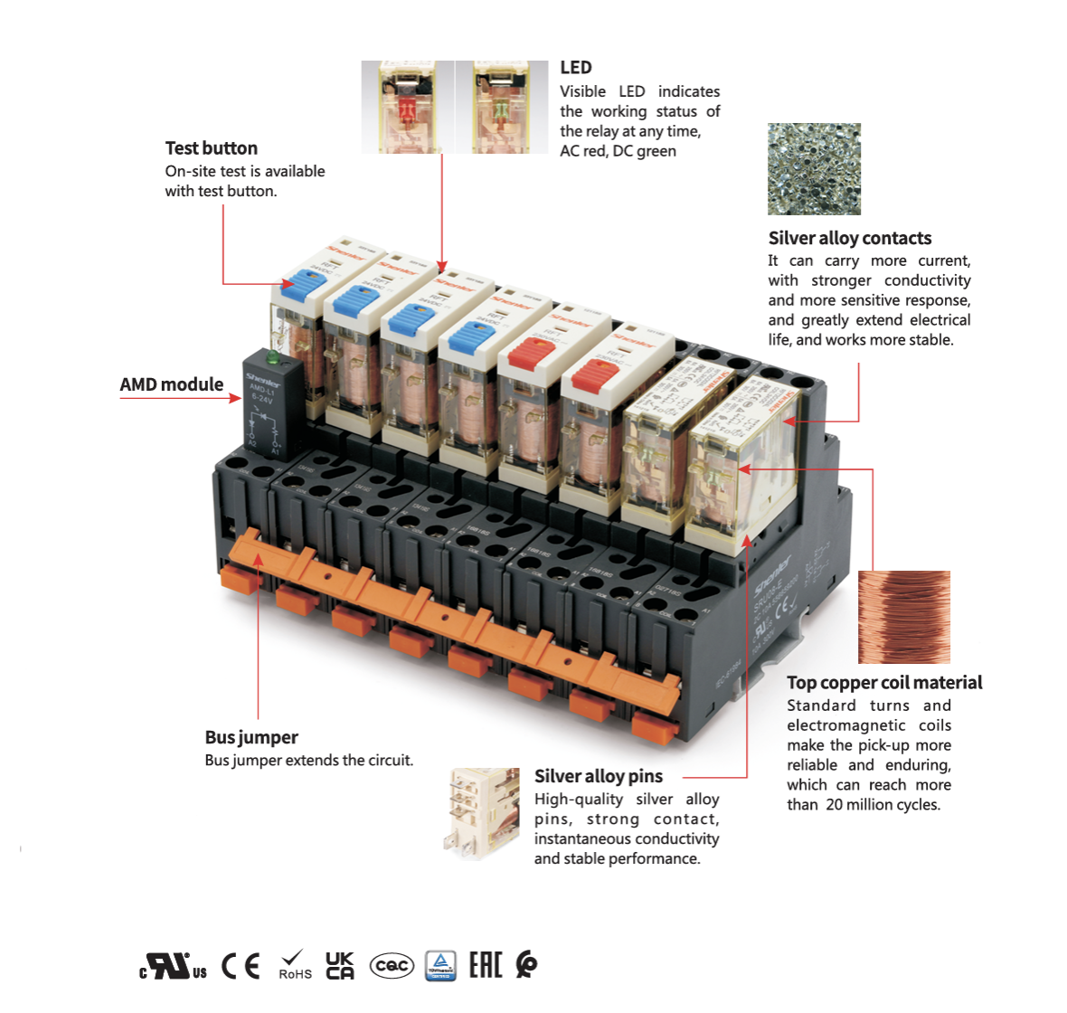 RFT Relays