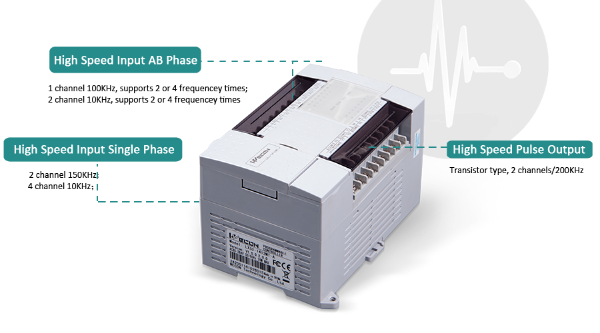 LX5V-1412MT-DN 26 Points PLC Transistor