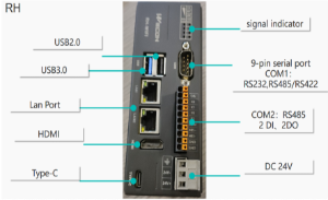 WECON V-box Ports