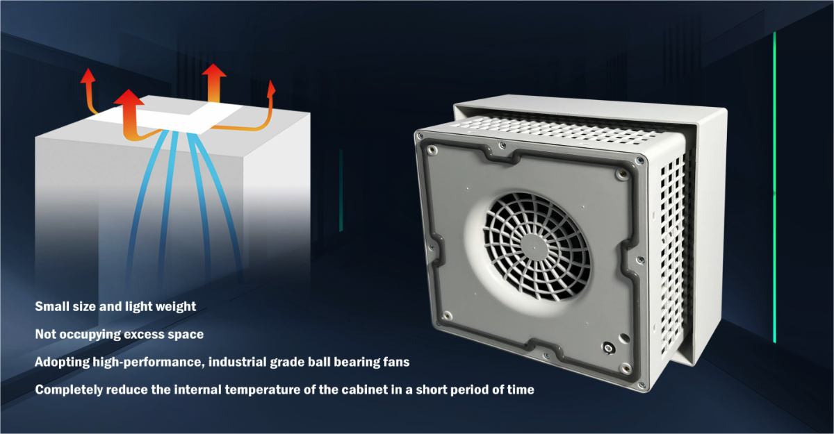 F2E Cooling Fan Top Mount